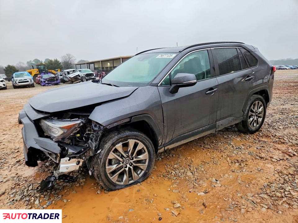 Toyota Pozostałe 2020 2