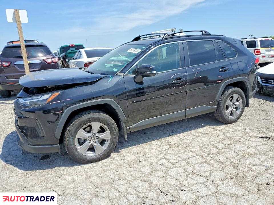 Toyota Pozostałe 2022 2