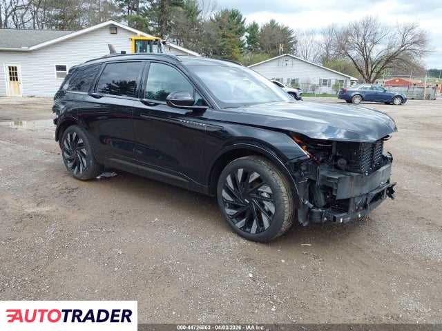 Lincoln Pozostałe 2024 2