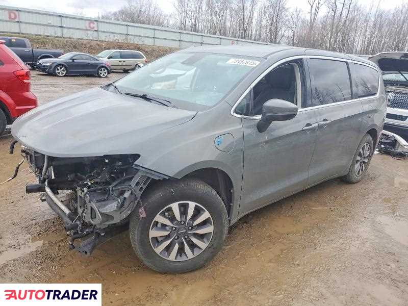 Chrysler Pacifica 2023 3