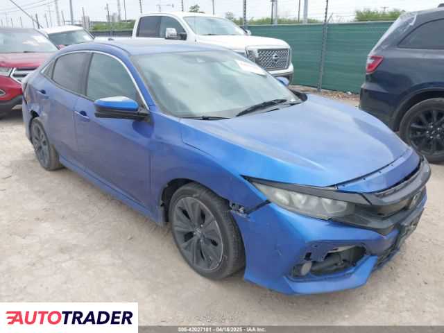 Honda Civic 2019 1 Honda Civic 2019 1