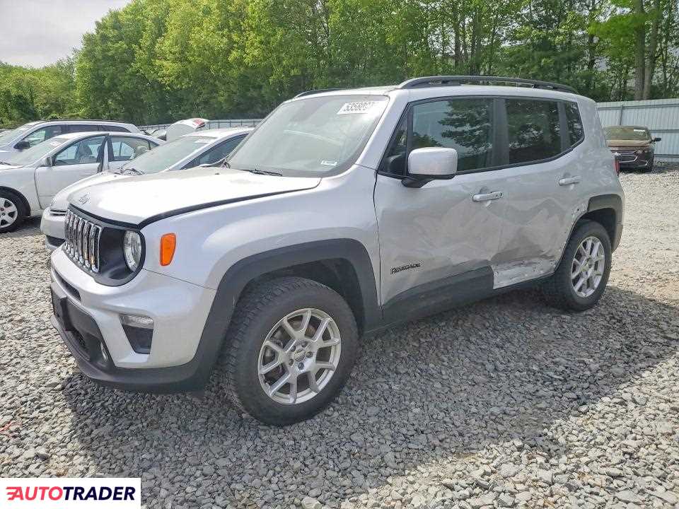 Jeep Renegade 2020 2