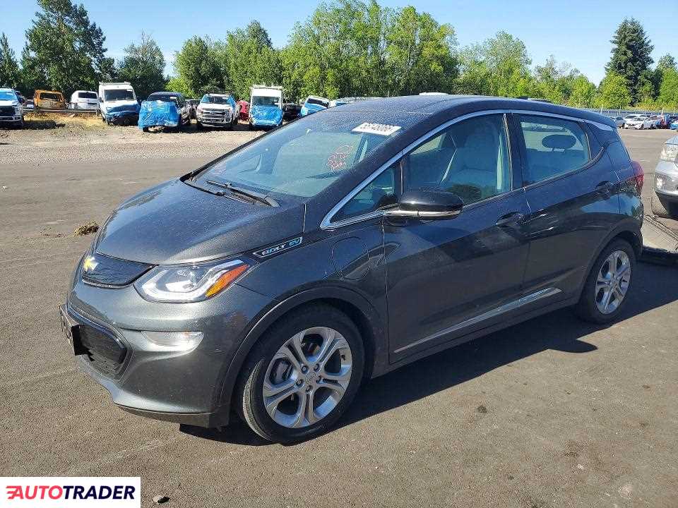 Chevrolet Pozostałe 2020