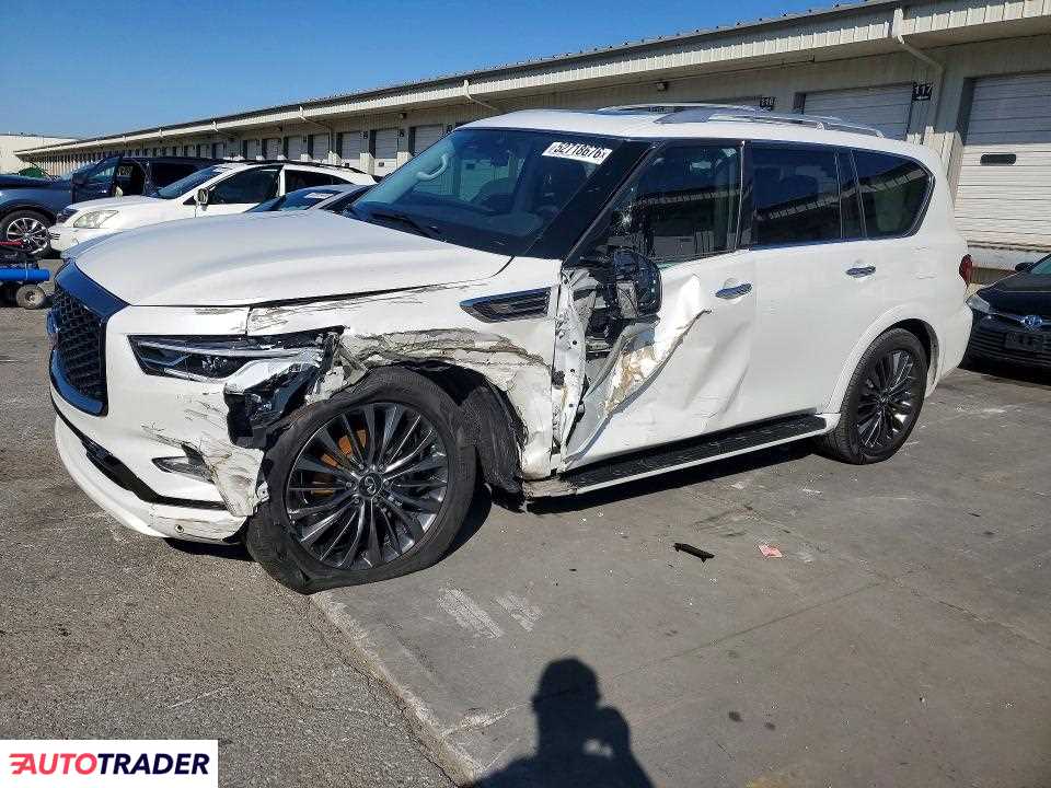 Infiniti Pozostałe 2021 5