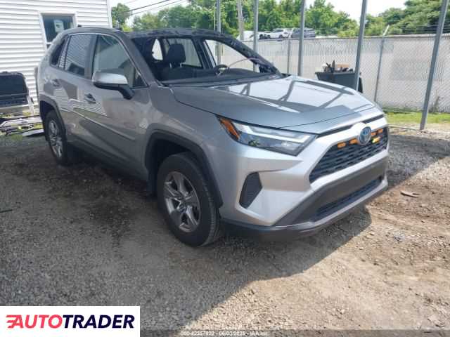 Toyota Pozostałe 2023 2 Toyota Pozostałe 2023 2
