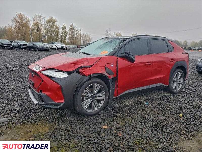 Subaru Pozostałe 2024