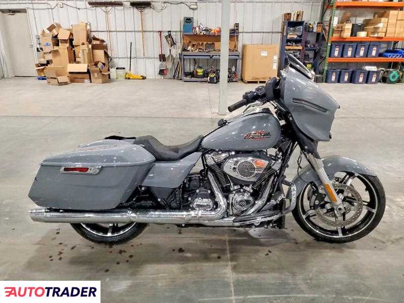 Harley-Davidson Pozostałe 2026
