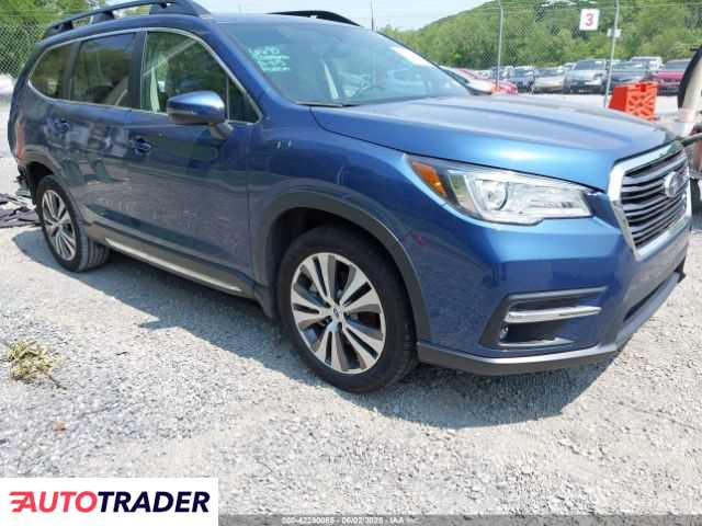 Subaru Pozostałe 2021 2 Subaru Pozostałe 2021 2