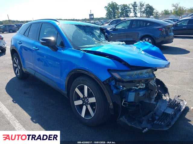 Honda Pozostałe 2024