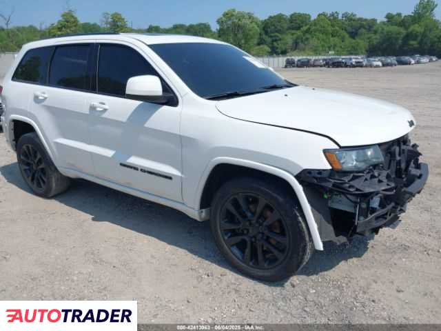 Jeep Grand Cherokee 2020 3
