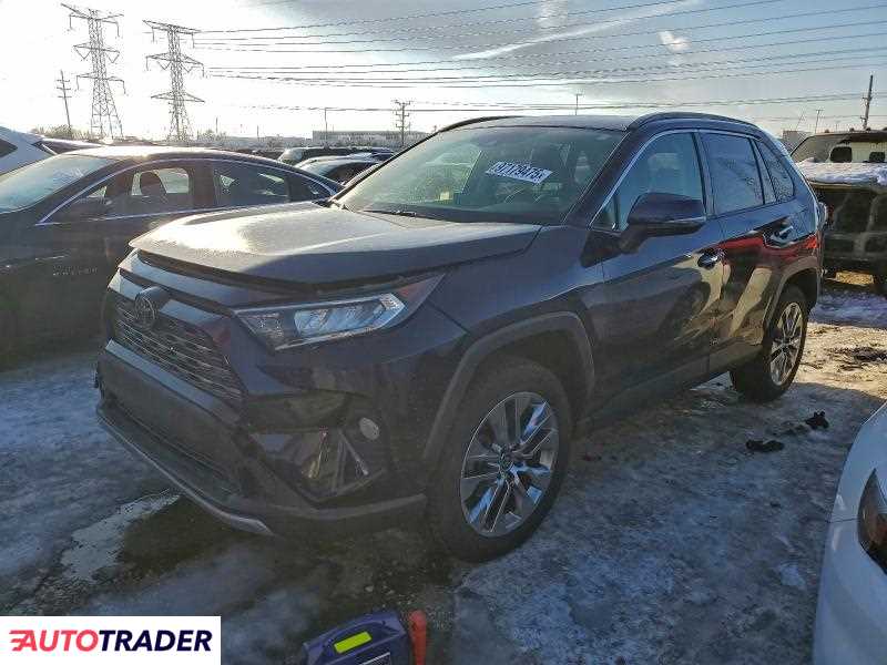 Toyota Pozostałe 2021 2