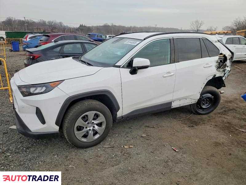 Toyota Pozostałe 2020 2