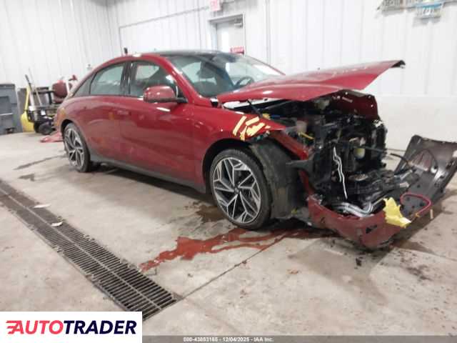 Hyundai Pozostałe 2023