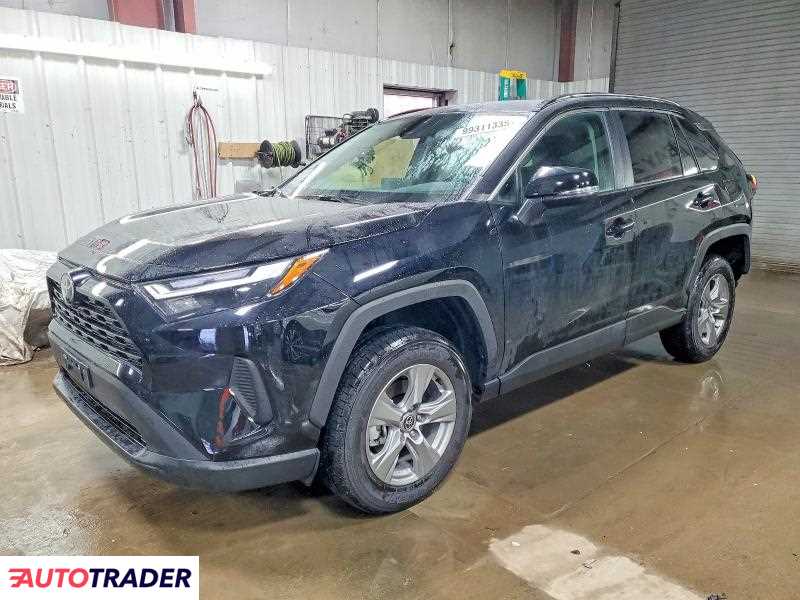 Toyota Pozostałe 2025 2