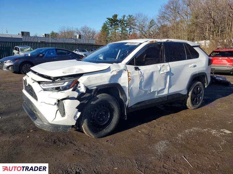 Toyota Pozostałe 2023 2