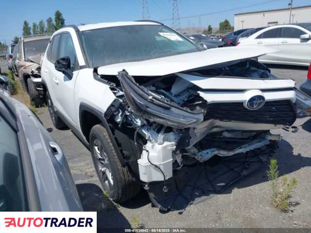 Toyota Pozostałe 2024 2