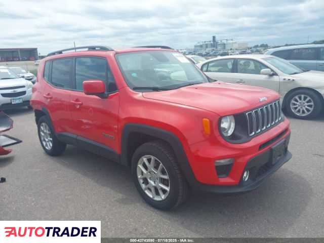 Jeep Renegade 2020 2 Jeep Renegade 2020 2