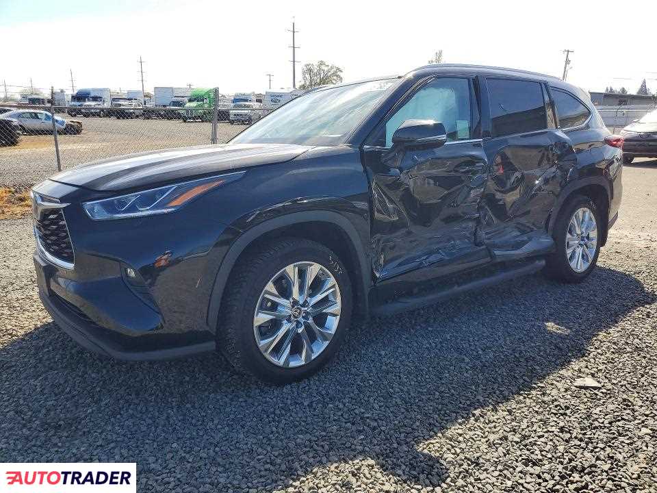 Toyota Highlander 2023 2