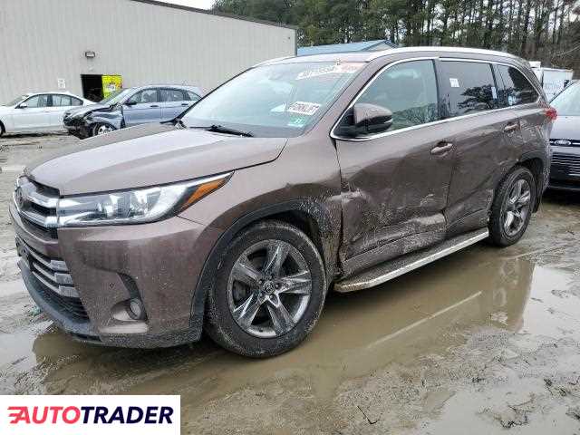 Toyota Highlander 2018 3