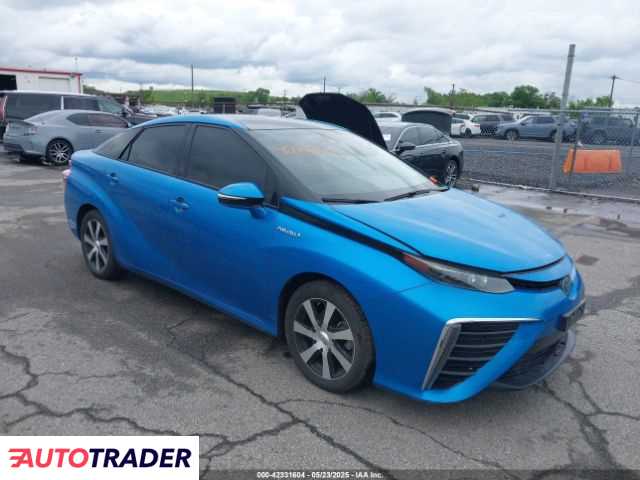 Toyota Pozostałe 2019 Toyota Pozostałe 2019