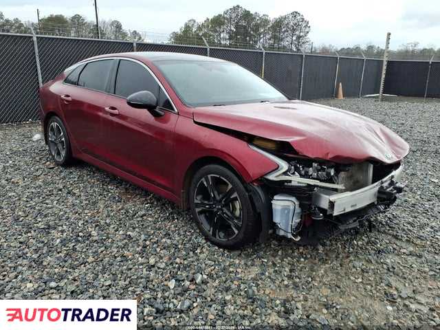 Kia Pozostałe 2021 1