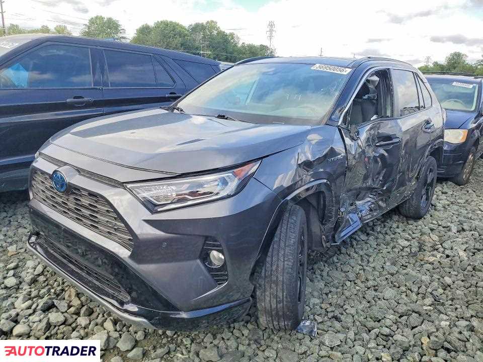 Toyota Pozostałe 2021 2