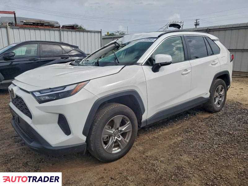 Toyota Pozostałe 2025 2