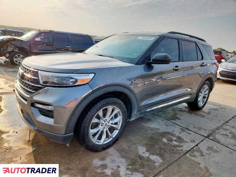Ford Explorer 2021 2 Ford Explorer 2021 2