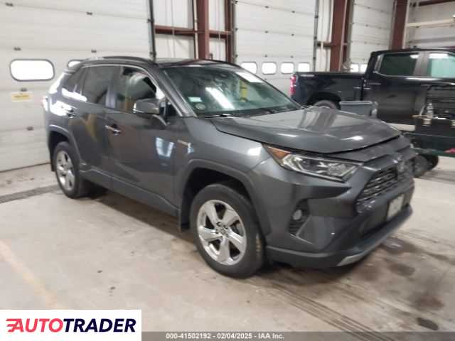 Toyota Pozostałe 2021 2