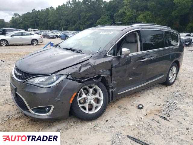 Chrysler Pacifica 2019 3