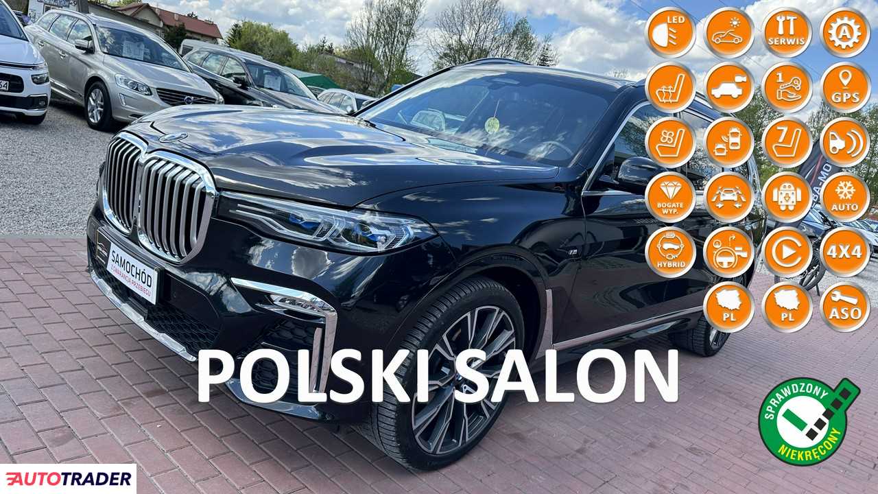 BMW Pozostałe 3.0 diesel 340 KM 2021r. (SADE BUDY)