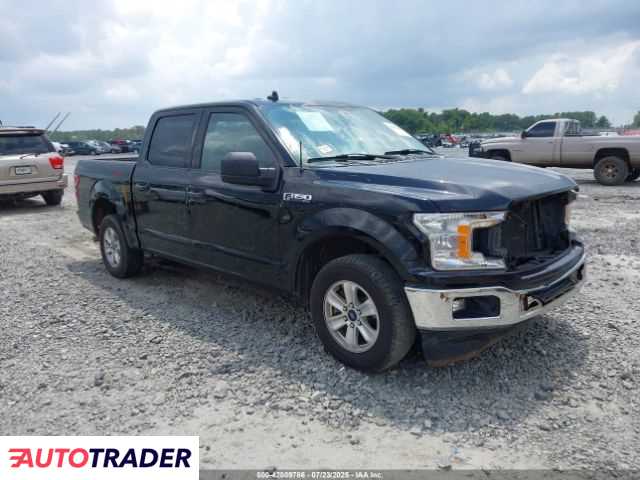 Ford Pozostałe 2019 5 Ford Pozostałe 2019 5