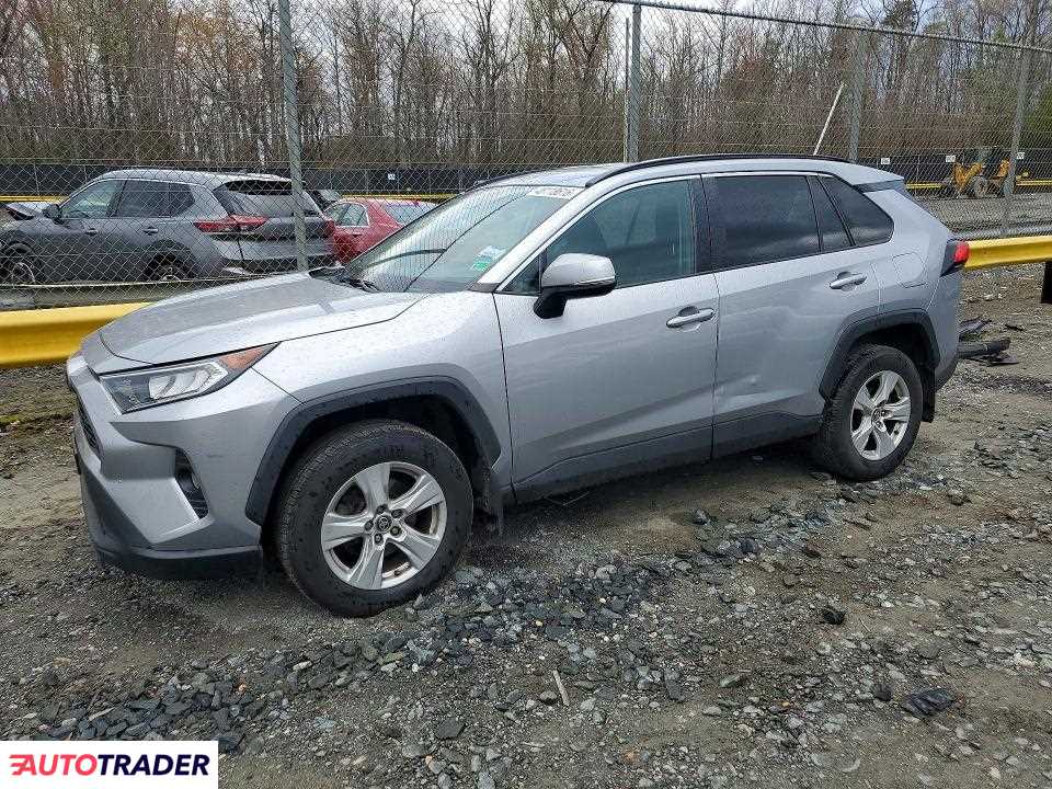 Toyota Pozostałe 2020 2