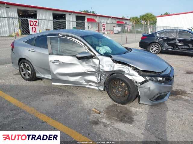 Honda Civic 2021 2