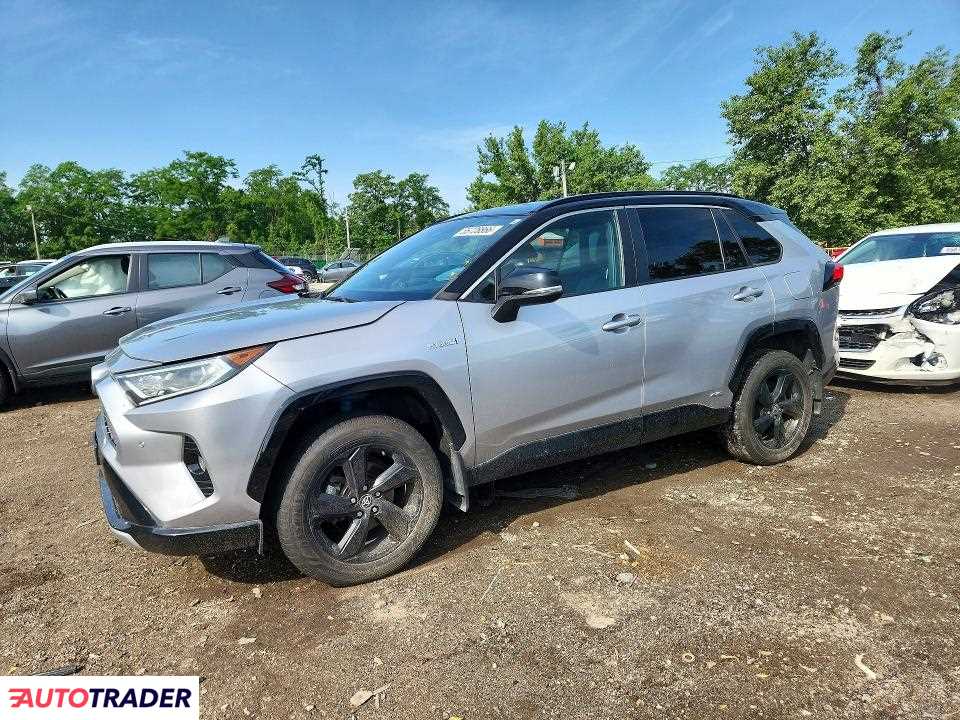 Toyota Pozostałe 2021 2