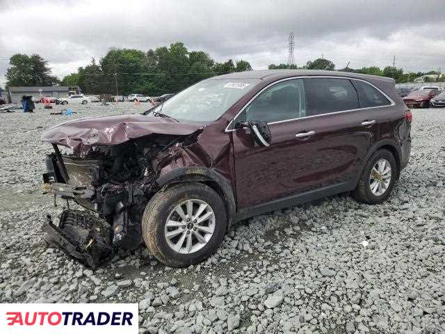 Kia Sorento 2020 2 Kia Sorento 2020 2