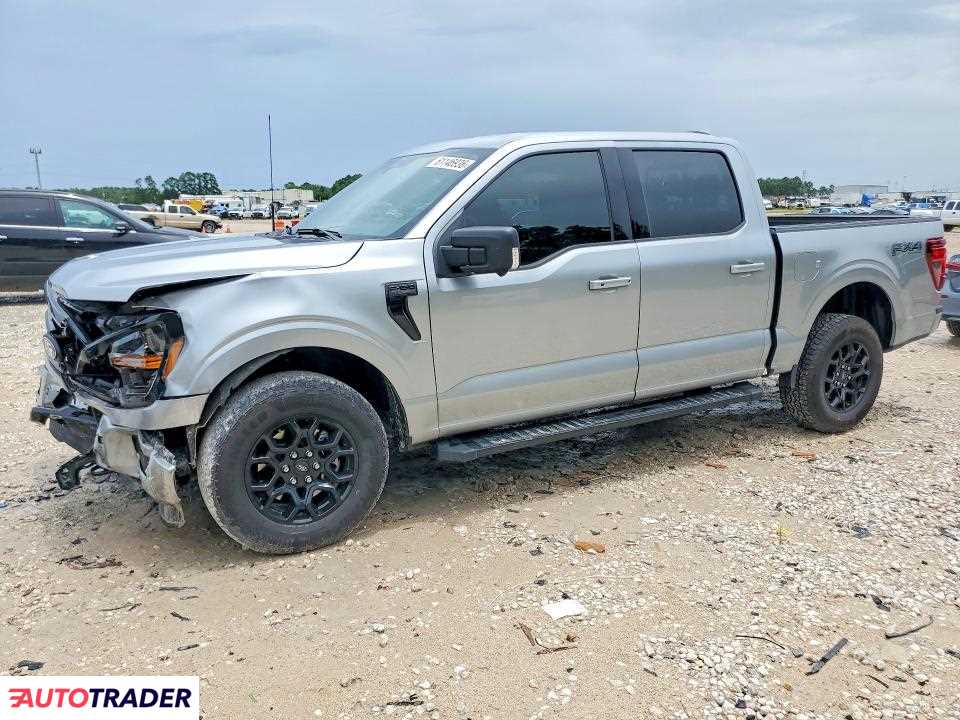 Ford Pozostałe 2025 5