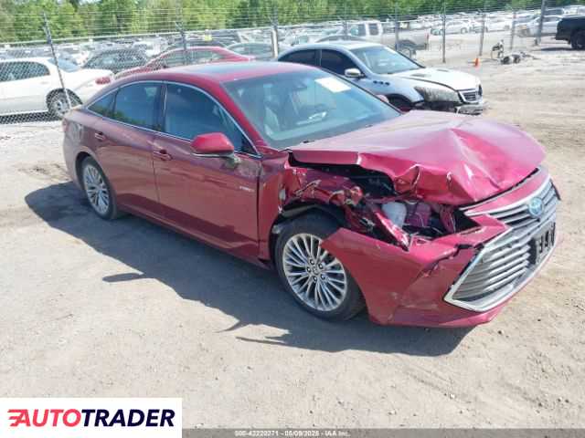 Toyota Avalon 2021 2 Toyota Avalon 2021 2