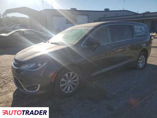 Chrysler Pacifica 2020 3