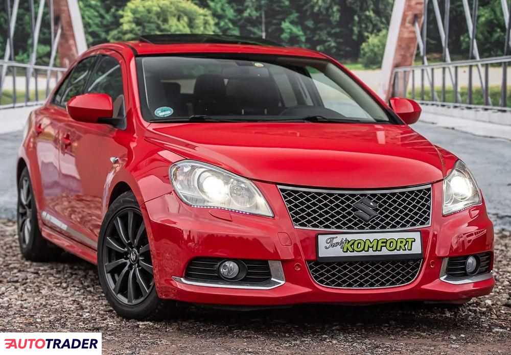 Suzuki Kizashi 2011 2.4 178 KM