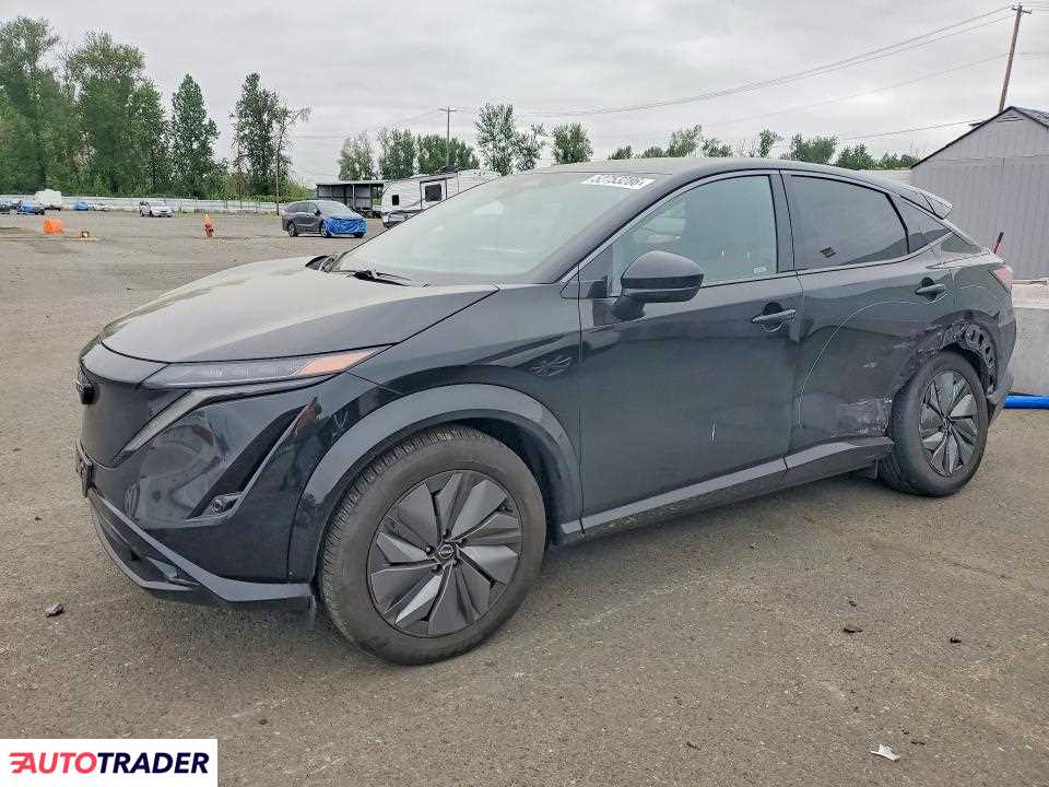 Nissan Pozostałe 2025