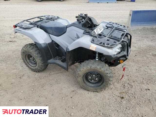 Honda TRX 2022