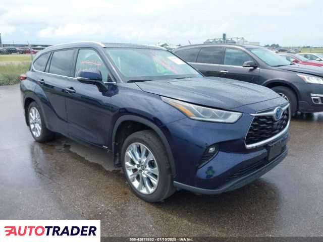 Toyota Highlander 2023 2 Toyota Highlander 2023 2