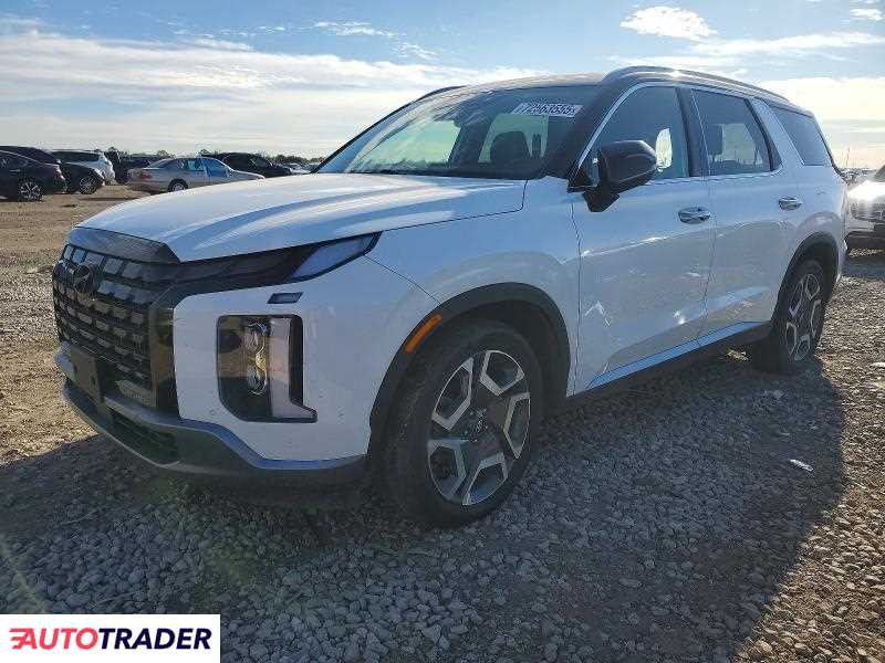 Hyundai Pozostałe 2024 3