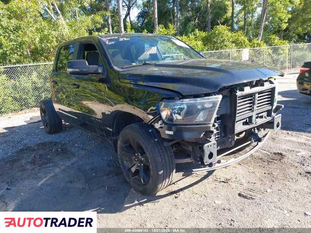 Dodge Ram 2023 3
