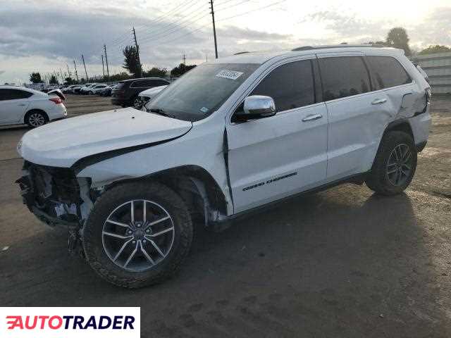 Jeep Grand Cherokee 2020 3