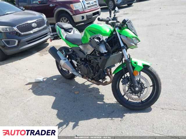 Kawasaki ER 2024