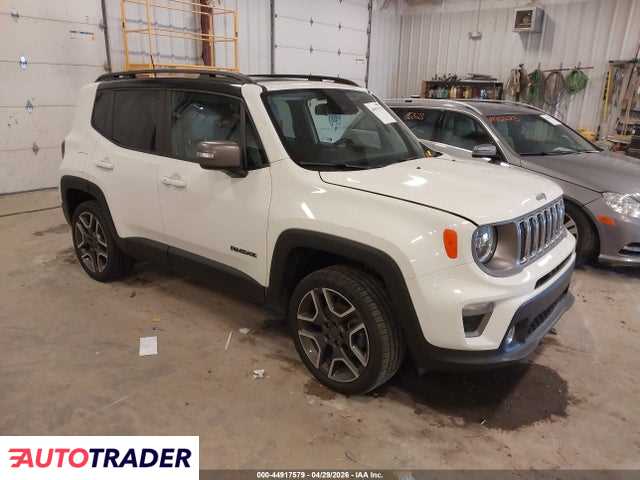 Jeep Renegade 2020 1
