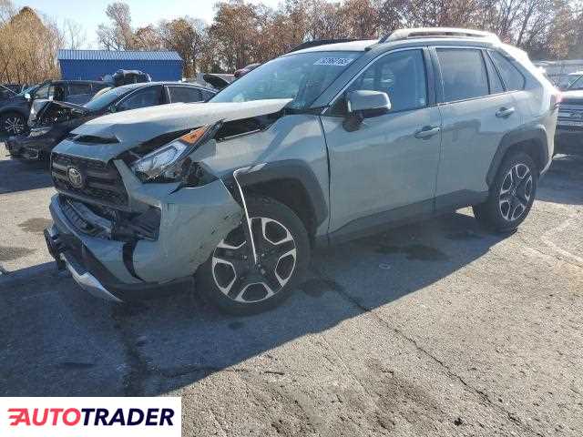 Toyota Pozostałe 2021 2