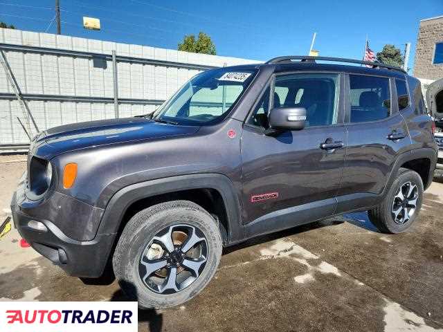 Jeep Renegade 2020 1